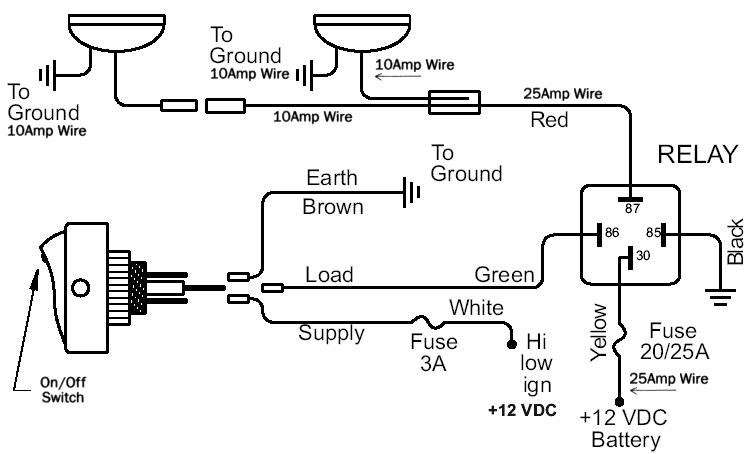 Wiring diagram for spotlights nissan navara #7