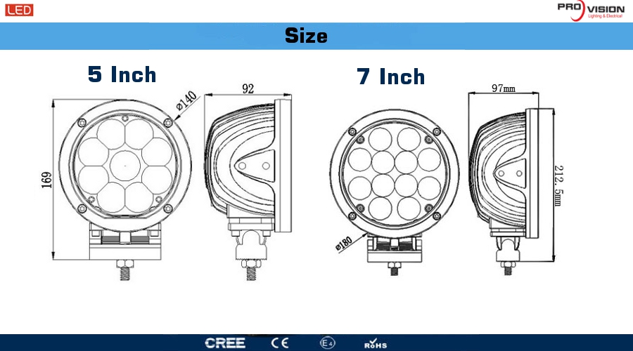 LED Driving Lights - 60 Watt LED Spot or Driving Lights for On or ...